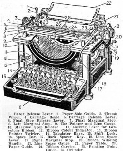 Typewriter